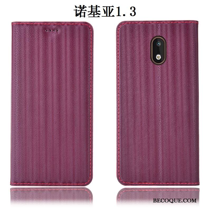 Kuori Nokia 1.3 Laukut Murtumaton Kaltevuus, Kotelo Nokia 1.3 Suojaus Puhelimen Kuoret Sininen