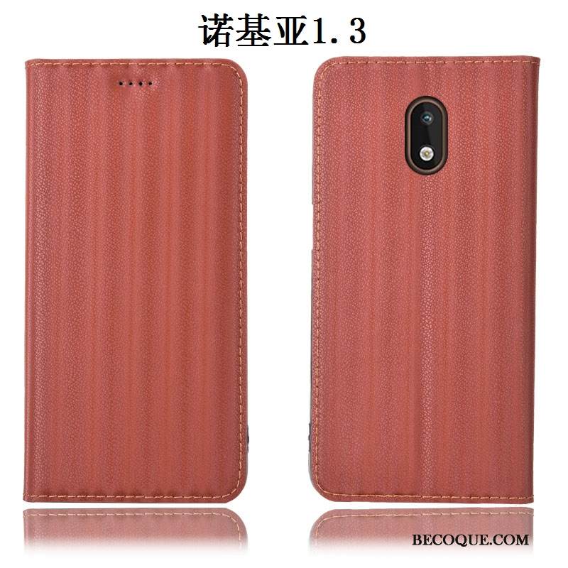 Kuori Nokia 1.3 Laukut Murtumaton Kaltevuus, Kotelo Nokia 1.3 Suojaus Puhelimen Kuoret Sininen