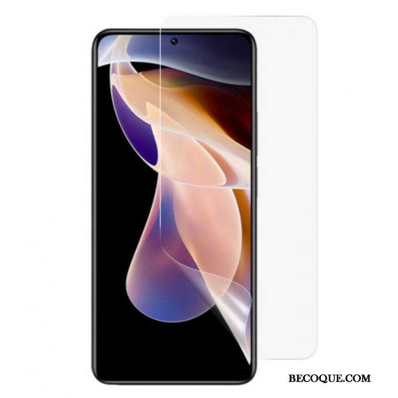 Hd-Suojakalvo Xiaomi Redmi Note 11 Pro 5G -Näytölle | mykuoret.com Hd-Suojakalvo Xiaomi Redmi Note 11 Pro 5G -Näytölle